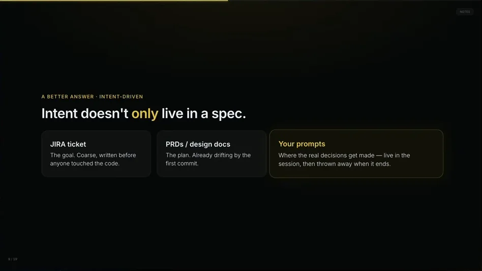 Slide: Intent does not only live in a spec. Three cards: JIRA ticket (the goal), PRDs and design docs (the plan), and your prompts, highlighted, where the real decisions get made