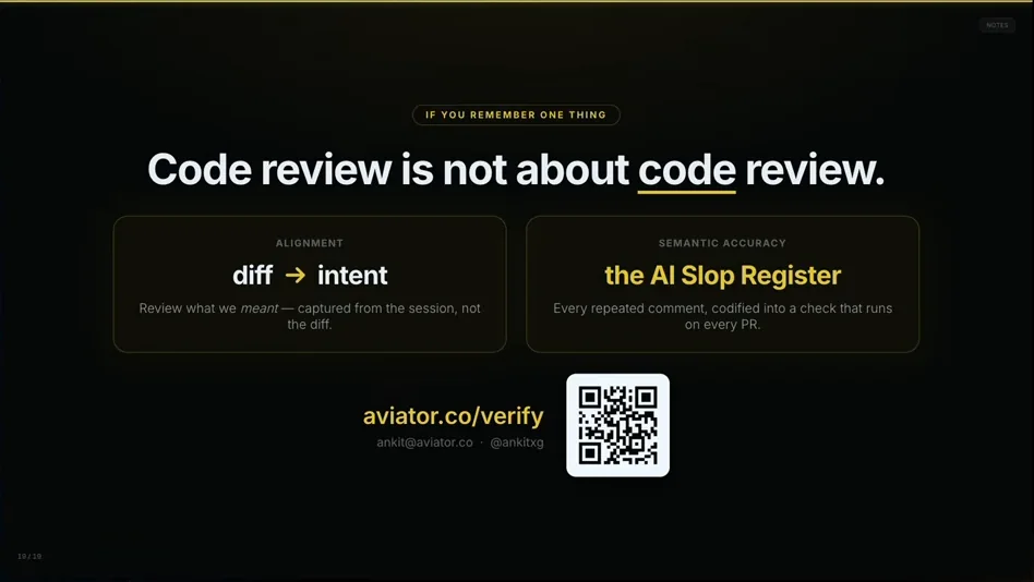 Closing slide: If you remember one thing, code review is not about code review. Alignment: diff to intent. Semantic accuracy: the AI slop register. aviator.co/verify with a QR code